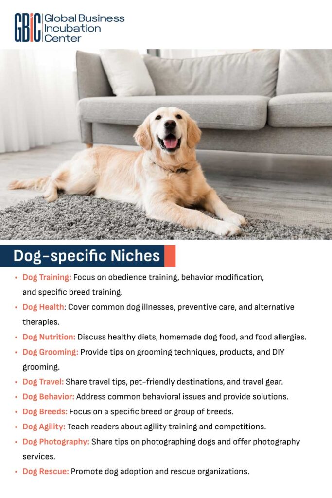 Dog-specific Niches