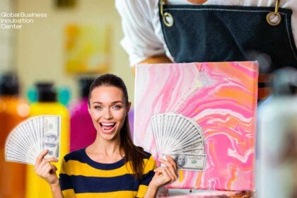 Make Money With Acrylic Art Business